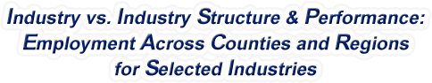 Iowa - Industry vs. Industry Structure & Performance: Employment Across Counties and Regions for Selected Industries