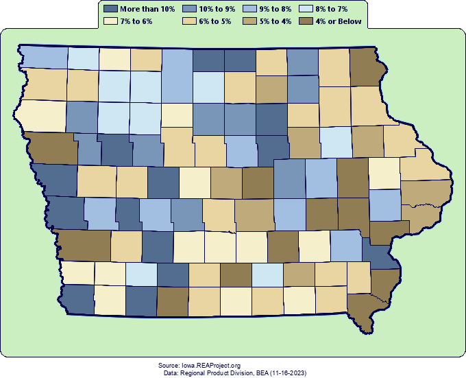 Iowa - Comparative Trends Analysis of Gross Domestic Product, 1969-2022