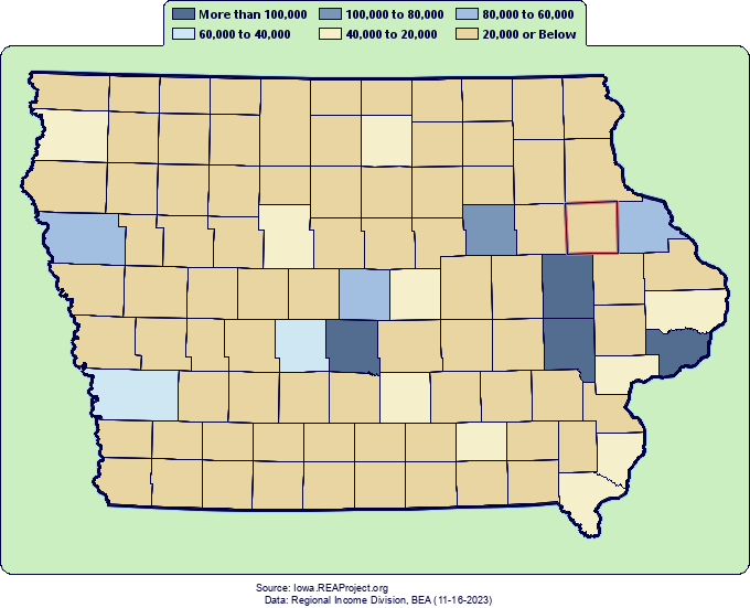 Employment by County, 2016