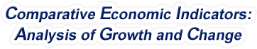 Iowa - Comparative Economic Indicators: Analysis of Growth and Change, 1969-2022