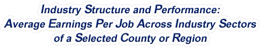Iowa - Average Earnings Per Job Across Industry Sectors of a Selected County or Region