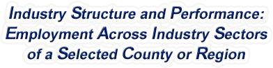 Iowa - Employment Across Industry Sectors of a Selected County or Region
